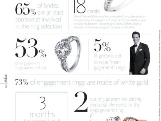 Engagement Rings